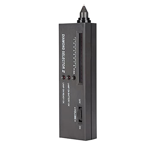 FTVOGUE Tester Taschenlampe Tragbare Geräte Zur Identifizierung, ABS -Material von FTVOGUE