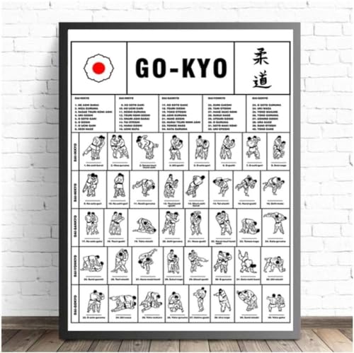 FURLOU Traditionelles Go-Kyo des Kodokan-Poster, Judo-Techniken, Leinwandgemälde, Wandkunst, Bild, Druck, Judo-Dojo-Dekoration, 50 x 70 cm, ungerahmt von FURLOU