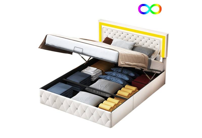 FUROKOY Boxspringbett LED Doppelbett Hydraulisches Polsterbett Beige (Set, 1-St., 140x 200 cm Stauraumbett mit Ladefunktion), Samt-Stil 9 von FUROKOY