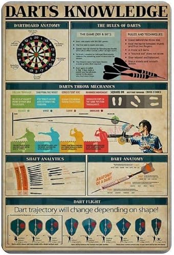 FWJZDSP Darts Wissen Metallschilder Vintage Science Guide Dart Liebhaber Poster Zimmer Club Heimdekoration Wissen Aluminium Schild Geschenk 8x12 Zoll FWJZDSP Darts Wissen Metallschilder Vintage Science Guide Dart Liebhaber Poster Zimmer Club Heimdekoration Wissen Aluminium Schild Geschenk 8x12 Zoll von FWJZDSP