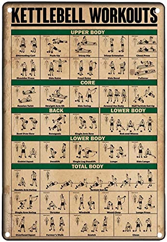 Kettlebell Workouts Wissen Metall Blechschild Oberkörper Unterkörper Retro Druck Poster Schule Club Café Bar Schlafzimmer Badezimmer Küche Zuhause Kunst Wanddekoration von FWJZDSP