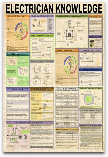 Vintage-Blechschild, Elektriker-Wissen, Metallschilder, Elektriker-Referenzhandbuch, Poster, Elektriker, Büro, Bildung, Wanddekoration, Zuhause, Bauernhaus, Höhlenkunst, Plakette, 20,3 x 30,5 cm von FWJZDSP