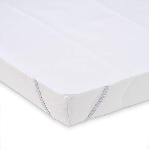 FabiMax wasserdichte, kochfeste Molton-Matratzenauflage für Laufgitter 75x100 cm Weiß FabiMax wasserdichte, kochfeste Molton-Matratzenauflage für Laufgitter 75x100 cm Weiß von FabiMax