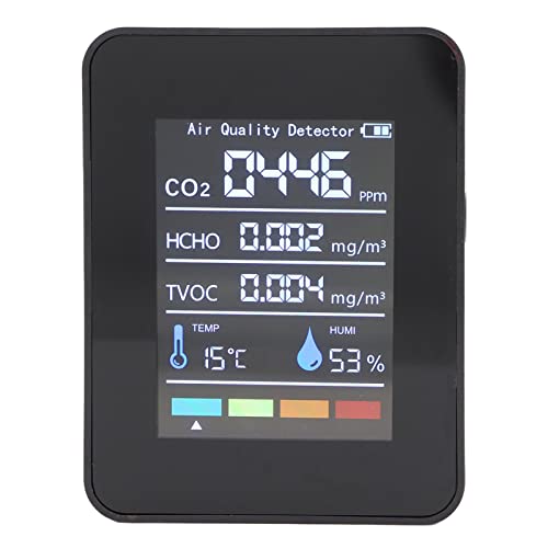 Luftqualitätsmonitor, Infrarot-CO2-Detektor, Luftqualitätssensor, Temperatur- und Luftfeuchtigkeitsmesser für das Pflanzen zu Hause von Fafeicy