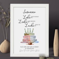 Geldgeschenk Mit Geburtstagskuchen | Personalisiertes Geburtstagsgeschenk Für Frauen Geld Im Bild Geschenkverpackung Torte von FancyCraftHacks