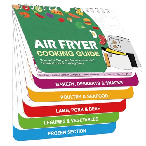 Luftfritteuse Spickzettel, Heißluftfritteuse Spickzettel Magnete, Air Fryer Magnetic Cheat Sheet, Air Fryer Kurzanleitung zum Kochen Braten, Kochzeiten Diagramm, Kochanleitung Luftfritteuse Spickzettel, Heißluftfritteuse Spickzettel Magnete, Air Fryer Magnetic Cheat Sheet, Air Fryer Kurzanleitung zum Kochen Braten, Kochzeiten Diagramm, Kochanleitung von Fangehong