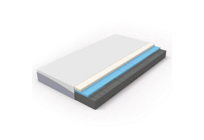 Boxspringmatratze Doppelseitig schlafend, H3, H4 Jacke abnehmbar, Fanttik, (Set, 1 oder 2-tlg), Wendematratze mit zwei unterschiedlich festen Liegeseiten von Fanttik