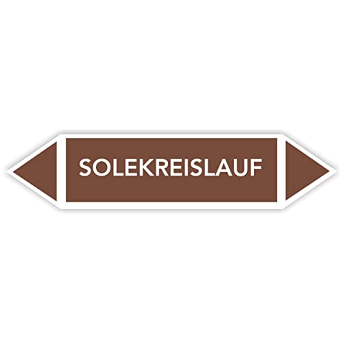 Fassbender-Druck Warnzeichen Rohrleitungskennzeichnung - Fließrichtung Rohrleitungskennzeichen mit beiden Ecken nach TRGS 201 und DIN 2403 (Solekreislauf - FL-106-20 Stück) von Fassbender-Druck Warnzeichen