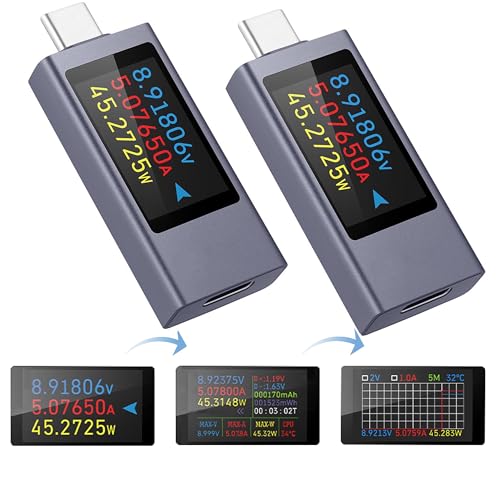 Fastsaw USB Tester 240WUSB C Tester Power Meter,USB C Power Meter,USB Leistungsmessgerät USB Tester Spannungsmessgerät Arbeitszeit Ammeter Voltmeter LED Display Fastsaw USB Tester 240WUSB C Tester Power Meter,USB C Power Meter,USB Leistungsmessgerät USB Tester Spannungsmessgerät Arbeitszeit Ammeter Voltmeter LED Display von Fastsaw