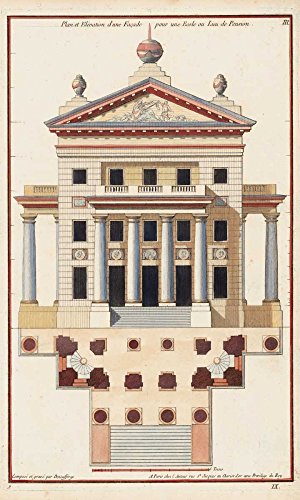 Feeling at home KUNSTDRUCK auf MATTE PAPIER 220gr Palladio Fassade II Palladio Andrea - europäisch vertikale Poster Gebäude Italienische Säulen Bogen Bild auf Papier cm_70_X_42 von Feeling at home