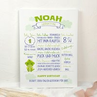 Meilenstein Poster Zum 1. Geburtstag | Individuelle Meilensteintafel Als Geburtstagsgeschenk Meilensteinprint Mit Drache Steckbrief Baby von FeenstaubHandmade