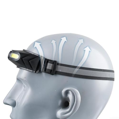 Eine zuverlässige Wahl für per USB aufladbare LED-Taschenlampen, die leicht und dennoch effektiv in verschiedenen Situationen sind Eine zuverlässige Wahl für per USB aufladbare LED-Taschenlampen, die leicht und dennoch effektiv in verschiedenen Situationen sind von Feeshoppher