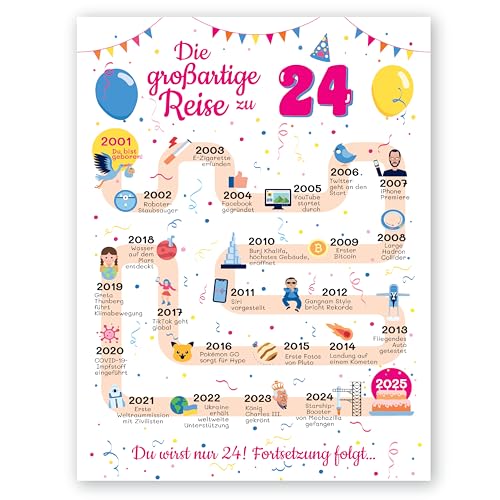 Geschenke zum 24 Geburtstag Frau und Mann - Geschenke für Frauen ab 24 Jahre - Schöne Geburtstagskarte 24 Mann und Frau - Geburtstagsdekoration 24 Geburtstag Männer und Frauen - Karte 2001 von FestySpark