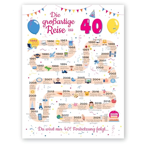 Geschenke zum 40 Geburtstag Frau und Mann - Geschenke für Frauen ab 40 Jahre - Schöne Geburtstagskarte 40 Mann und Frau - Geburtstagsdekoration 40 Geburtstag Männer und Frauen - Karte 1985 von FestySpark