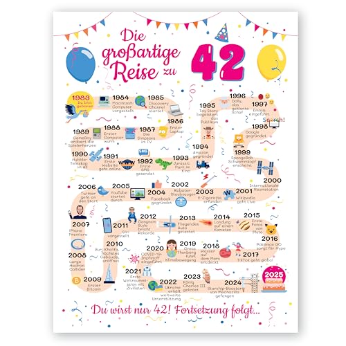 Geschenke zum 42 Geburtstag Frau und Mann - Geschenke für Frauen ab 42 Jahre - Schöne Geburtstagskarte 42 Mann und Frau - Geburtstagsdekoration 42 Geburtstag Männer und Frauen - Karte 1983 von FestySpark