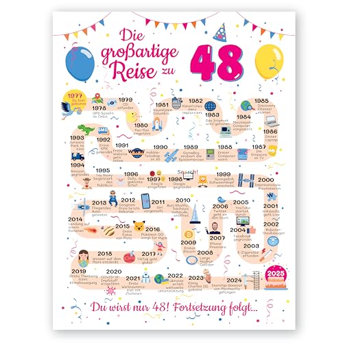 Geschenke zum 48 Geburtstag Frau und Mann - Geschenke für Frauen ab 48 Jahre - Schöne Geburtstagskarte 48 Mann und Frau - Geburtstagsdekoration 48 Geburtstag Männer und Frauen - Karte 1977 von FestySpark
