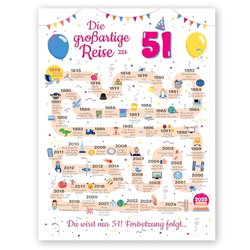 Geschenke zum 51 Geburtstag Frau und Mann - Geschenke für Frauen ab 51 Jahre - Schöne Geburtstagskarte 51 Mann und Frau - Geburtstagsdekoration 51 Geburtstag Männer und Frauen - Karte 1974 von FestySpark