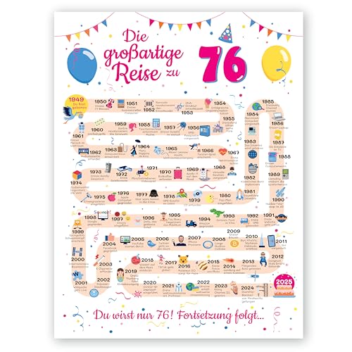 Geschenke zum 76 Geburtstag Frau und Mann - Geschenke für Frauen ab 76 Jahre - Schöne Geburtstagskarte 76 Mann und Frau - Geburtstagsdekoration 76 Geburtstag Männer und Frauen - Karte 1949 von FestySpark
