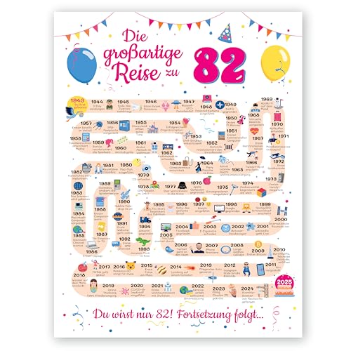 Geschenke zum 82 Geburtstag Frau und Mann - Geschenke für Frauen ab 82 Jahre - Schöne Geburtstagskarte 82 Mann und Frau - Geburtstagsdekoration 82 Geburtstag Männer und Frauen - Karte 1943 von FestySpark