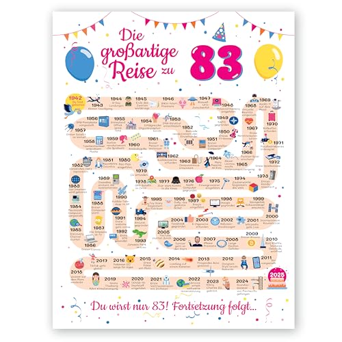 Geschenke zum 83 Geburtstag Frau und Mann - Geschenke für Frauen ab 83 Jahre - Schöne Geburtstagskarte 83 Mann und Frau - Geburtstagsdekoration 83 Geburtstag Männer und Frauen - Karte 1942 von FestySpark