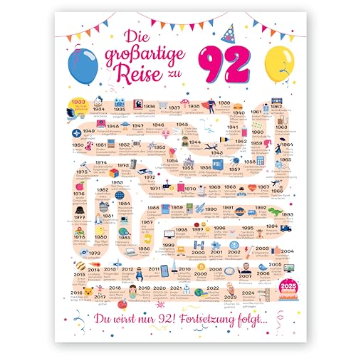 Geschenke zum 92 Geburtstag Frau und Mann - Geschenke für Frauen ab 92 Jahre - Schöne Geburtstagskarte 92 Mann und Frau - Geburtstagsdekoration 92 Geburtstag Männer und Frauen - Karte 1933 von FestySpark