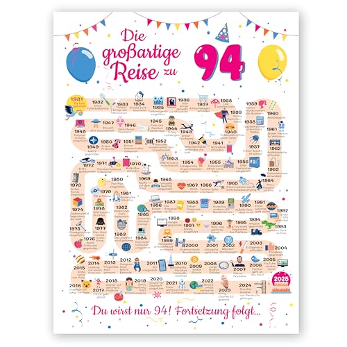Geschenke zum 94 Geburtstag Frau und Mann - Geschenke für Frauen ab 94 Jahre - Schöne Geburtstagskarte 94 Mann und Frau - Geburtstagsdekoration 94 Geburtstag Männer und Frauen - Karte 1931 von FestySpark