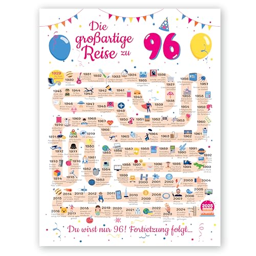 Geschenke zum 96 Geburtstag Frau und Mann - Geschenke für Frauen ab 96 Jahre - Schöne Geburtstagskarte 96 Mann und Frau - Geburtstagsdekoration 96 Geburtstag Männer und Frauen - Karte 1929 von FestySpark