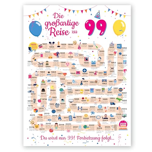 Geschenke zum 99 Geburtstag Frau und Mann - Geschenke für Frauen ab 99 Jahre - Schöne Geburtstagskarte 99 Mann und Frau - Geburtstagsdekoration 99 Geburtstag Männer und Frauen - Karte 1926 von FestySpark