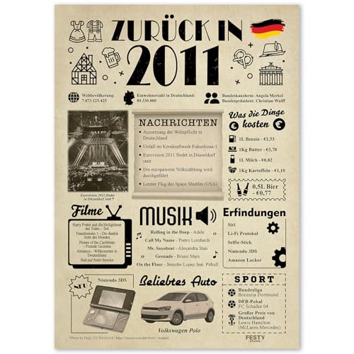 FestySpark Geburtstagskarte 14 Frau und Mann - Geschenke zum 14. Geburtstag Frau - Geburtstagsgeschenk für Männer 14 - Geburtstagsdekoration 14. Geburtstag Männer und Frauen - 2011. Hochzeitstag von FestySpark