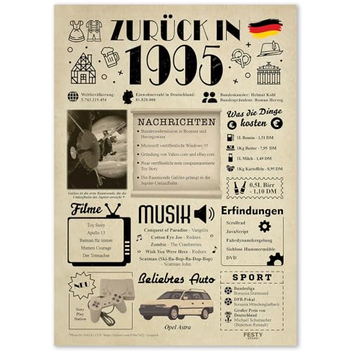 Geschenke zum 30. Geburtstag Frau - Geburtstagsgeschenk für Männer 30 - Schöne Geburtstagskarte 30 Frau und Mann - Geburtstagsdekoration 30. Geburtstag Männer und Frauen - Karte 1995 von FestySpark