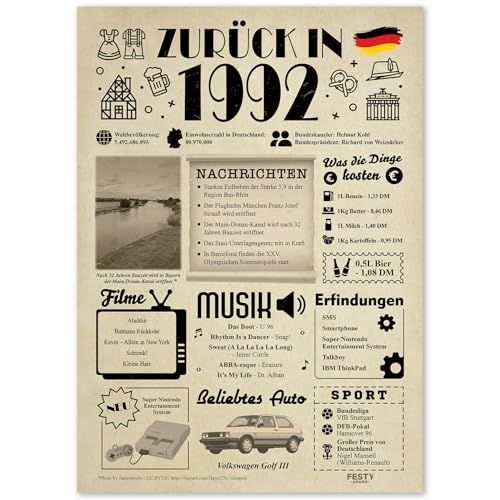 Geschenke zum 33. Geburtstag Frau - Geburtstagsgeschenk für Männer 33 - Schöne Geburtstagskarte 33 Frau und Mann - Geburtstagsdekoration 33. Geburtstag Männer und Frauen - Karte 1992 von FestySpark