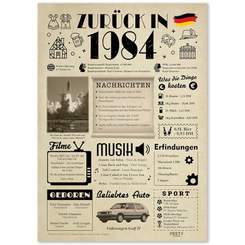Geschenke zum 41. Geburtstag Frau - Geburtstagsgeschenk für Männer 41 - Schöne Geburtstagskarte 41 Frau und Mann - Geburtstagsdekoration 41. Geburtstag Männer und Frauen - Karte 1984 von FestySpark