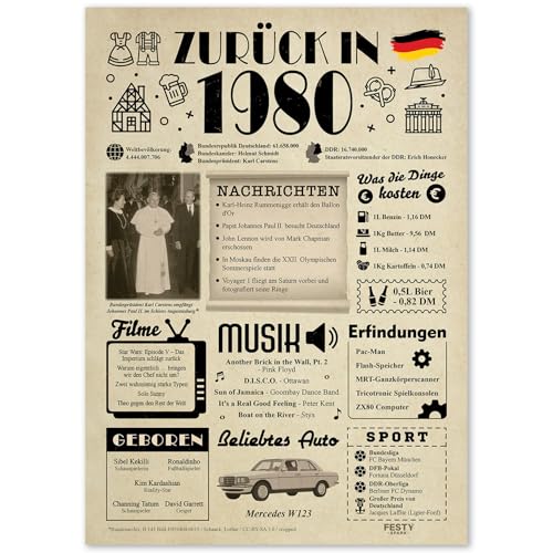 Geschenke zum 45. Geburtstag Frau - Geburtstagsgeschenk für Männer 45 - Schöne Geburtstagskarte 45 Frau und Mann - Geburtstagsdekoration 45. Geburtstag Männer und Frauen - Karte 1980 von FestySpark