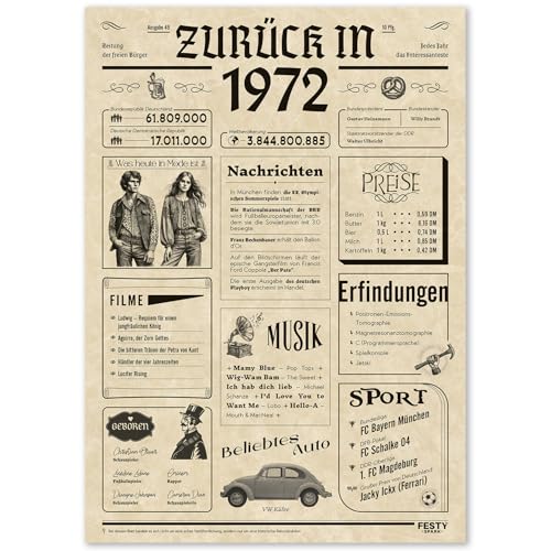 Geschenke zum 53 Geburtstag Frau - Schöne Geburtstagskarte 53 Frau und Mann - Geburtstagsgeschenk für Männer 53 - Geburtstagsdekoration 53 Geburtstag Männer und Frauen - Karte 1972 Geschenke zum 53 Geburtstag Frau - Schöne Geburtstagskarte 53 Frau und Mann - Geburtstagsgeschenk für Männer 53 - Geburtstagsdekoration 53 Geburtstag Männer und Frauen - Karte 1972 von FestySpark