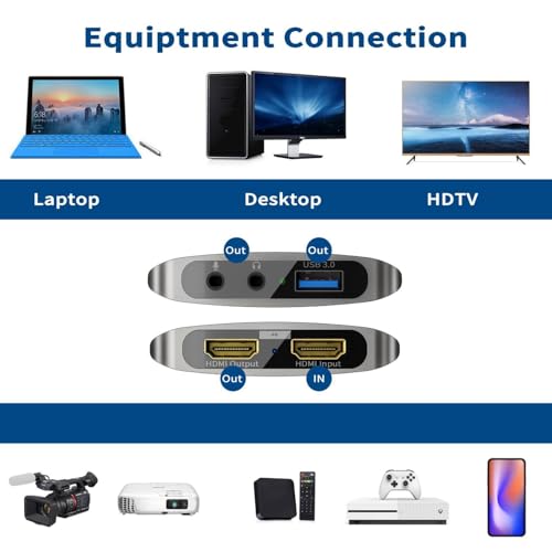 Fhkpsqkcn Videoaufnahmekarte 4K 60fps USB3.0 Mit 3 5-mm Anschluss Live Streaming Spiel Nimmt HDTV Kamera Aufnahmebox Gerät Auf Fhkpsqkcn Videoaufnahmekarte 4K 60fps USB3.0 Mit 3 5-mm Anschluss Live Streaming Spiel Nimmt HDTV Kamera Aufnahmebox Gerät Auf von Fhkpsqkcn