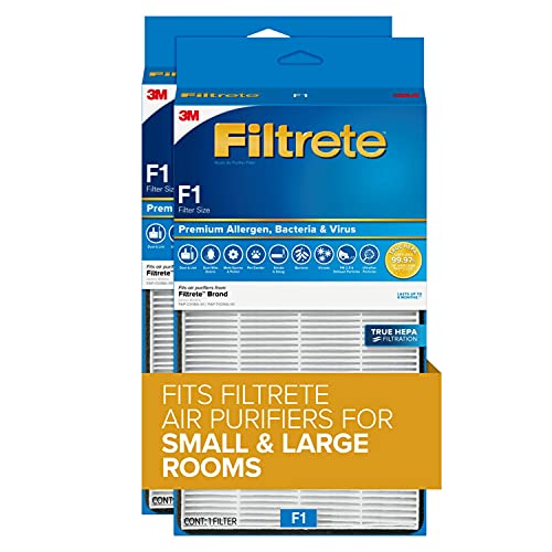 Filtrete FAPF-F1-2P-AMZ Rap Filtration Luftfilter, TBD von Filtrete