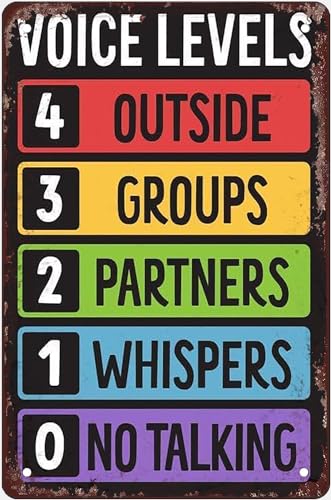 Classroom Voice Level Chart ClassroomManagement Retro Metal Tin Signs Novelty Funny Home Decor Vintage Metal Sign Bar Pub 30,5 x 20,3 cm Classroom Voice Level Chart ClassroomManagement Retro Metal Tin Signs Novelty Funny Home Decor Vintage Metal Sign Bar Pub 30,5 x 20,3 cm von Findkate
