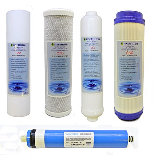 Finerfilters Ersatzfilterpackung (50-GPD-Membran) für 5-stufige, häusliche Umkehrosmose von Finerfilters