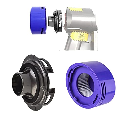 Fixbetter Motor Heckabdeckung und Heckfilter Kit für Dyson V7 V8 Staubsauger Zubehör, Für Dyson Hepa-Filter-Umrüstsatz von Fixbetter