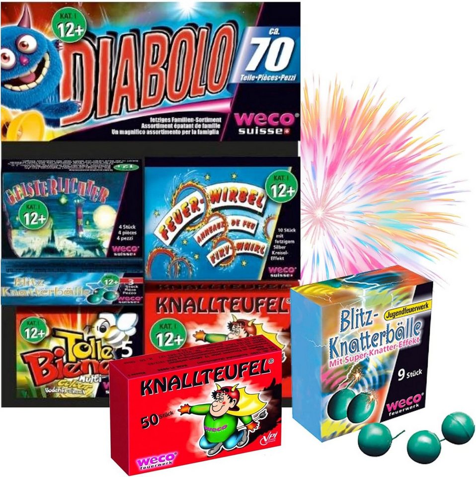 FlameXBurn Geburtstagskerze Diabolo Set 70 Teile für Silvester Jugendfeuerwerk & Feuerwerk (Set, 1-tlg) von FlameXBurn