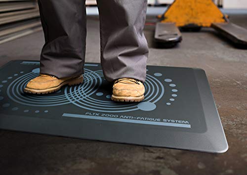 AFS-TEX 2000 Aktive Anti-Ermüdungsmatte - Mitternachtsschwarz - 50 x 80cm von Floortex