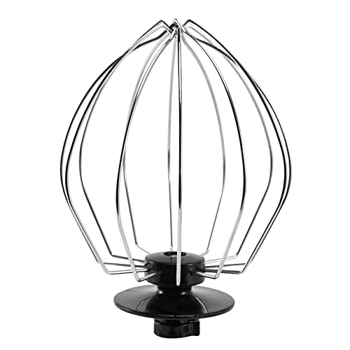 Flpeekash Edelstahl Ballon Draht Peitsche Mixer Aufsatz für EPRO Mehl Kuchen Ballon Schneebesen Ei Sahne KüChen Werkzeug Flpeekash Edelstahl Ballon Draht Peitsche Mixer Aufsatz für EPRO Mehl Kuchen Ballon Schneebesen Ei Sahne KüChen Werkzeug von Flpeekash