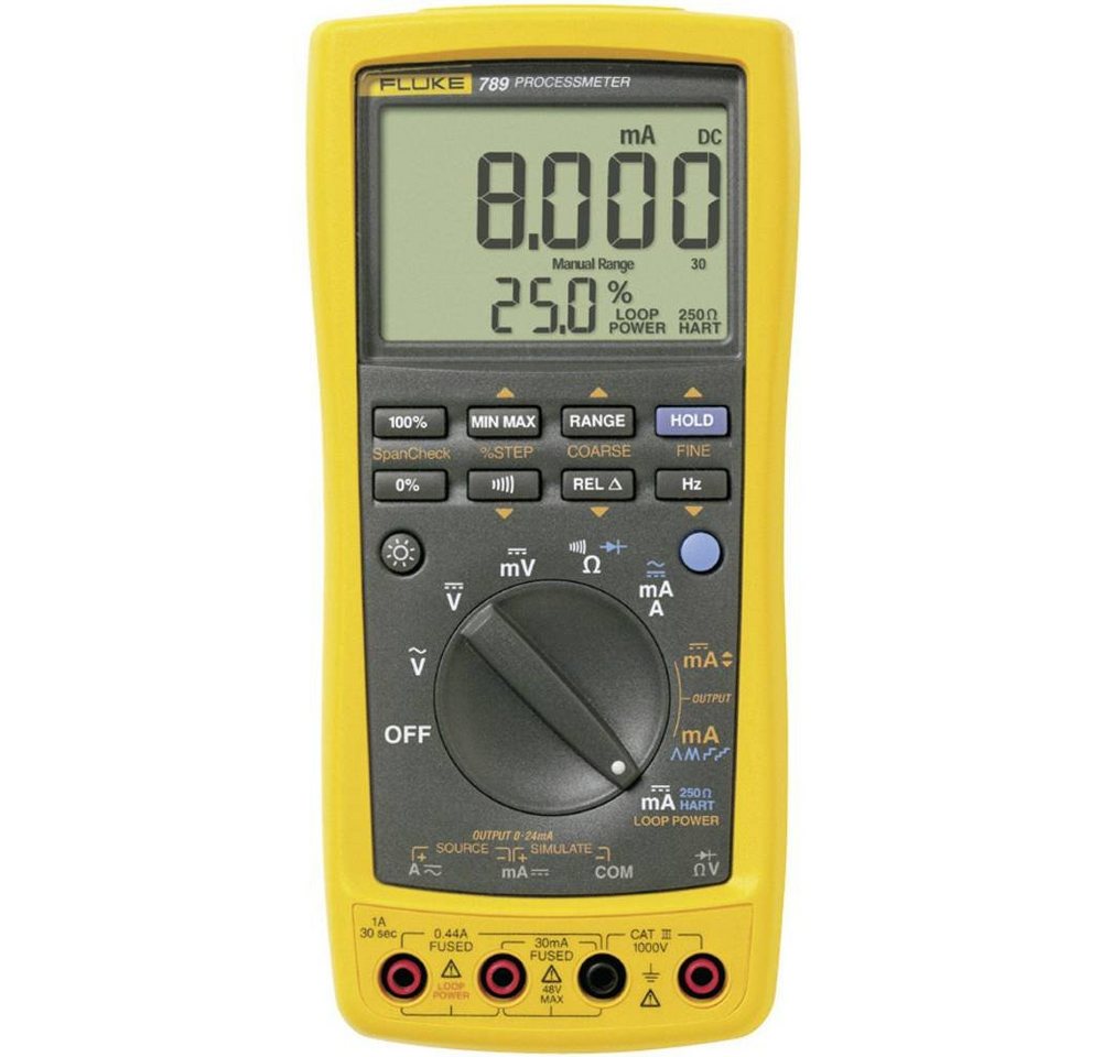 Fluke Multimeter ProcessMeter™, Prozess-Stromausgabe von Fluke