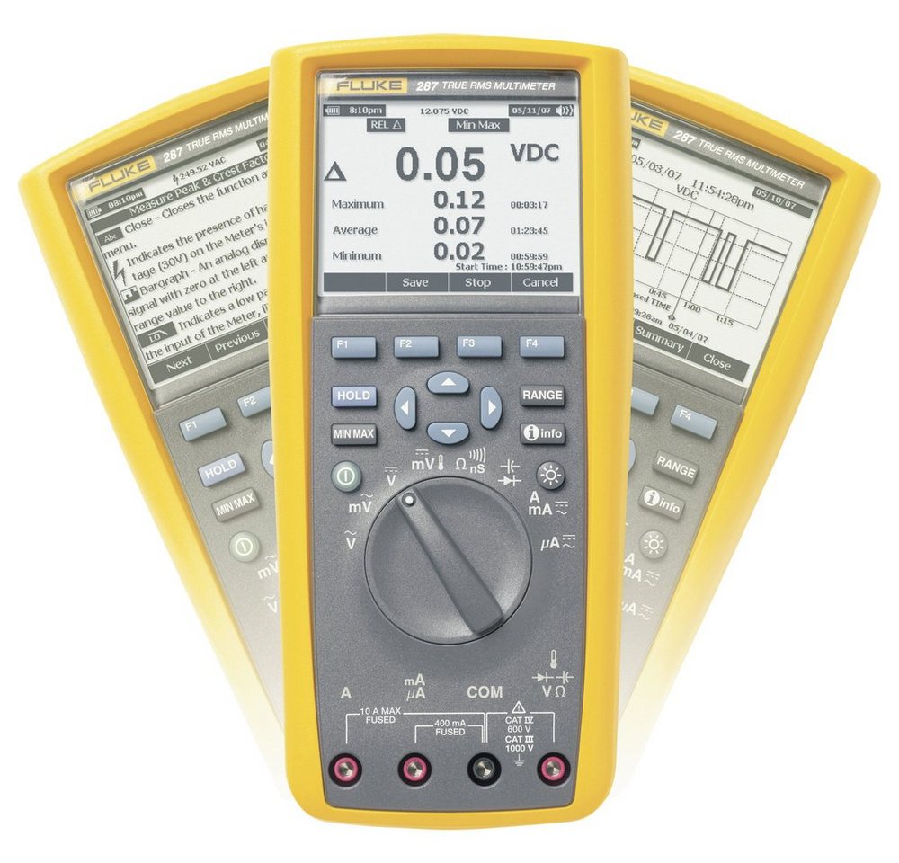 Fluke Spannungsprüfer Fluke 287/EUR Hand-Multimeter digital Grafik-Display, Datenlogger CAT, (287/EUR) von Fluke