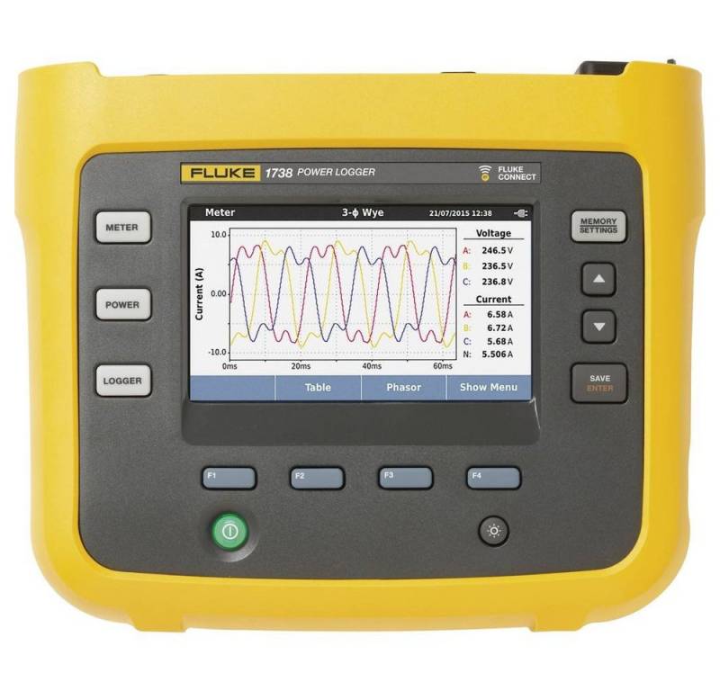 Fluke Strommessgerät Dreiphasige Power Logger, mit Loggerfunktion, inkl. Stromzangen von Fluke