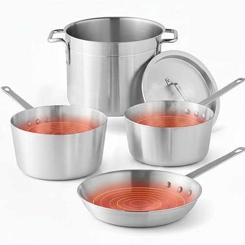 5-teiliges Aluminium-Kochgeschirr-Set – inklusive 2,75 l und 3,75 Qt Saucenpfannen, 8 Qt Suppentopf mit Deckel und 25,4 cm Bratpfanne – robuste genietete Griffe, hervorragende Wärmeverteilung (5 von FolksField