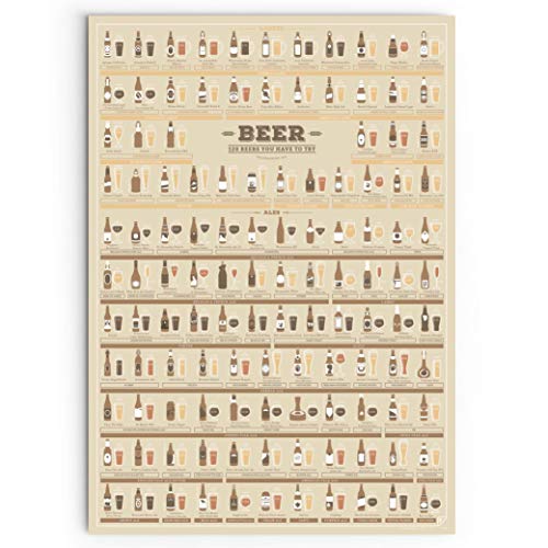 Follygraph Bier Poster - 120 Beers You Have to Try - Bild, Print, Kunstdruck, DIN A2 von Follygraph