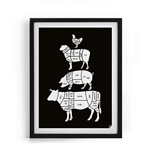 Follygraph Küche Poster - Meat Cuts - Küche Bild, Kitchen Poster, schwarz - (21x30cm) von Follygraph