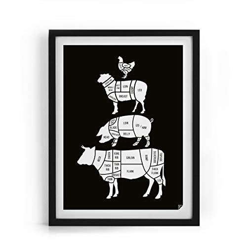 Follygraph Küche Poster - Meat Cuts - Küche Bild, Kitchen Poster, schwarz - (21x30cm) von FOLLYGRAPH