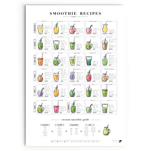 Follygraph Smoothie Recipes - Bild, Smoothie Rezepte Poster von Follygraph